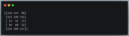 List of top 5 colors in breakfast image