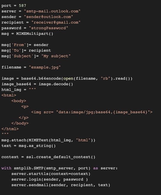 Python email with inline images