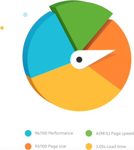 magento-performance-optimization-service-left-1