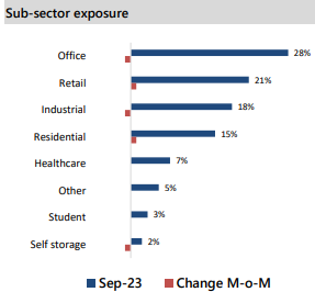 Screenshot at 2023-10-15 10-38-43