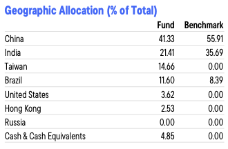 スクリーンショット 2025-07-14 11.58.37