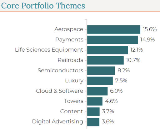 スクリーンショット 2024-09-08 15.42.15