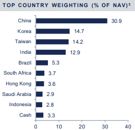 Screenshot at 2023-10-26 21-55-03