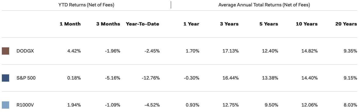 スクリーンショット 2022-06-30 18.55.43