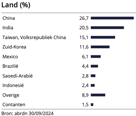 スクリーンショット 2024-11-01 10.36.57