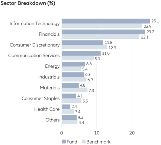 スクリーンショット 2024-05-25 14.32.34