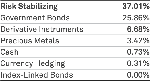 スクリーンショット 2024-05-25 15.15.50