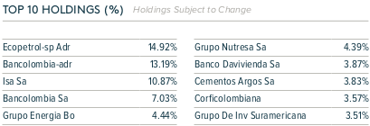 Screenshot at 2021-08-08 15-50-16