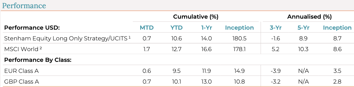スクリーンショット 2024-09-08 15.42.40