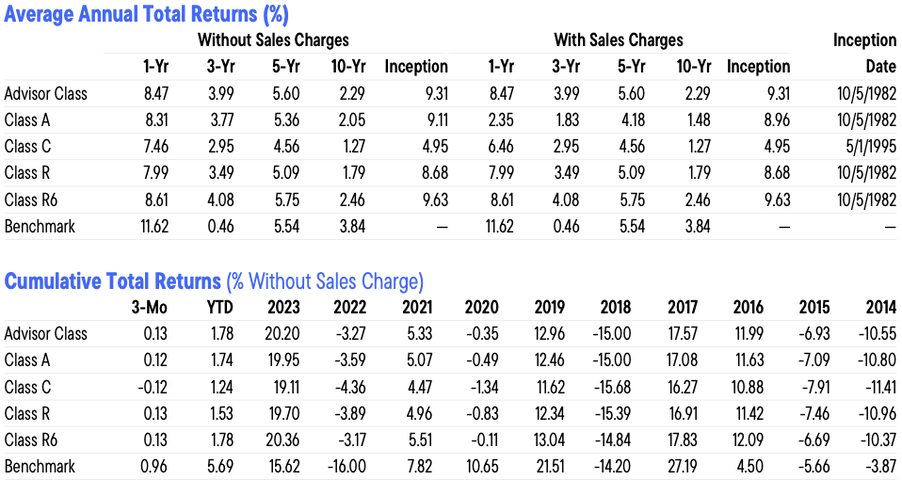 スクリーンショット 2024-08-14 15.45.00