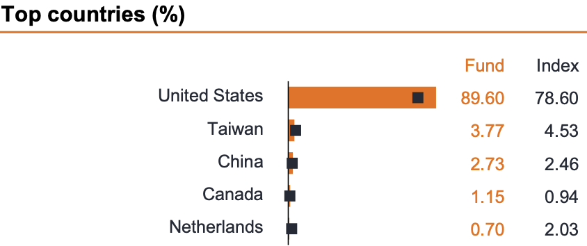 スクリーンショット 2024-06-01 8.15.57