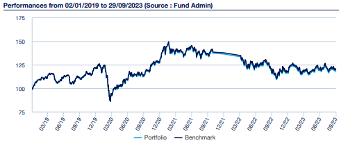 Screenshot at 2023-10-22 10-41-30