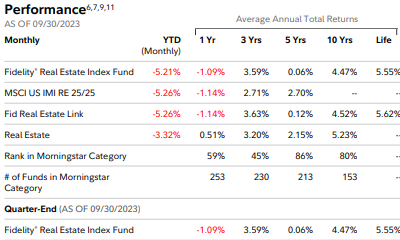 Screenshot at 2023-10-13 22-48-24