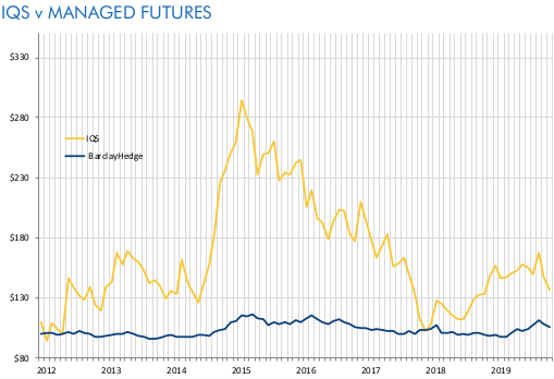 Screenshot at 2019-11-13 22-19-19