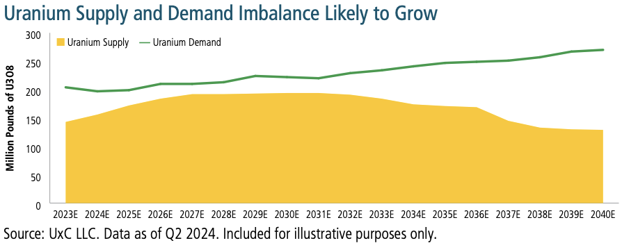 スクリーンショット 2024-10-13 10.59.43