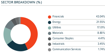 Screenshot at 2021-08-08 15-50-38