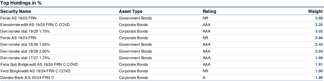 Screenshot at 2020-03-19 22-56-10