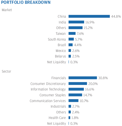 Screenshot at 2020-04-30 07-54-20