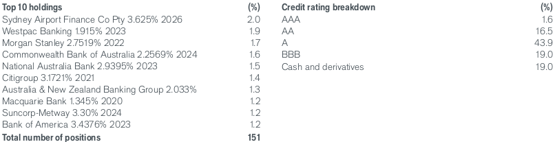 Screenshot at 2019-11-03 21-14-20