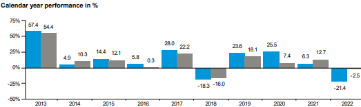 Screenshot at 2023-10-15 12-08-25