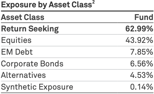 スクリーンショット 2024-05-25 15.15.40