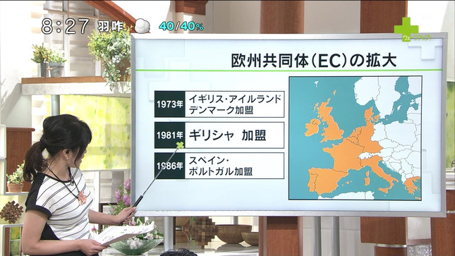 森麻季 ウェークアップ!ぷらす 3