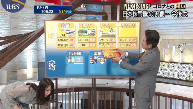 須黒清華 ワールドビジネスサテライト 3