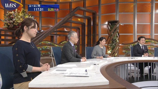 北村まあさ ワールドビジネスサテライト 11