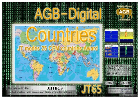 JH1BCS-COUNTRIES_JT65-25