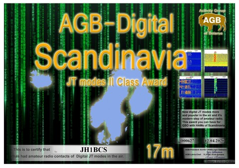 JH1BCS-SCANDINAVIA_17M-II_AGB