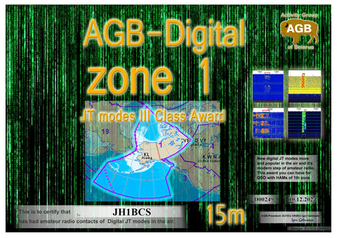 JH1BCS-Zone01_15M-III_AGB