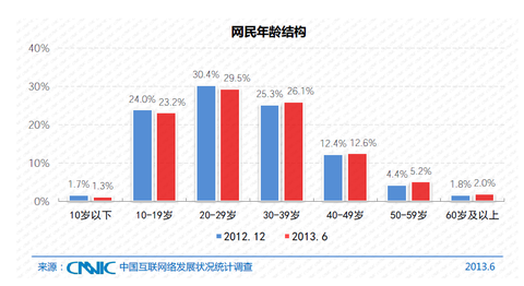 20130717_写真_中国_ネット_05