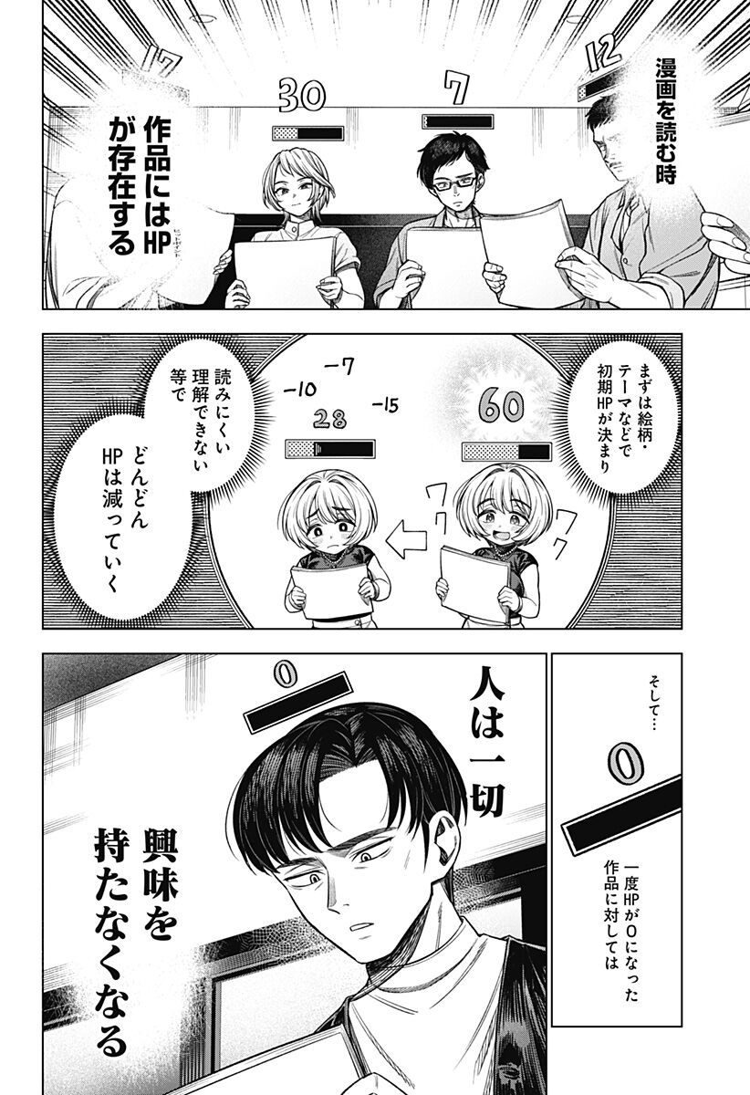 【読書】名無しの漫画HPは何で減るの?|にじげん!デイリー