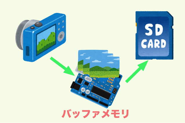 baffermemori-1.png Baffermemori 1