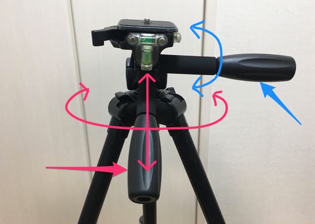 3way-undai-ugoki.png 3Way雲台 動き方