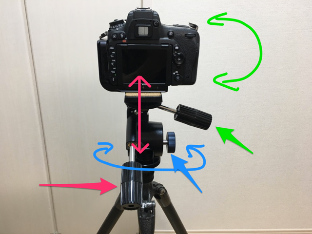 3way-undai.png 3Way雲台