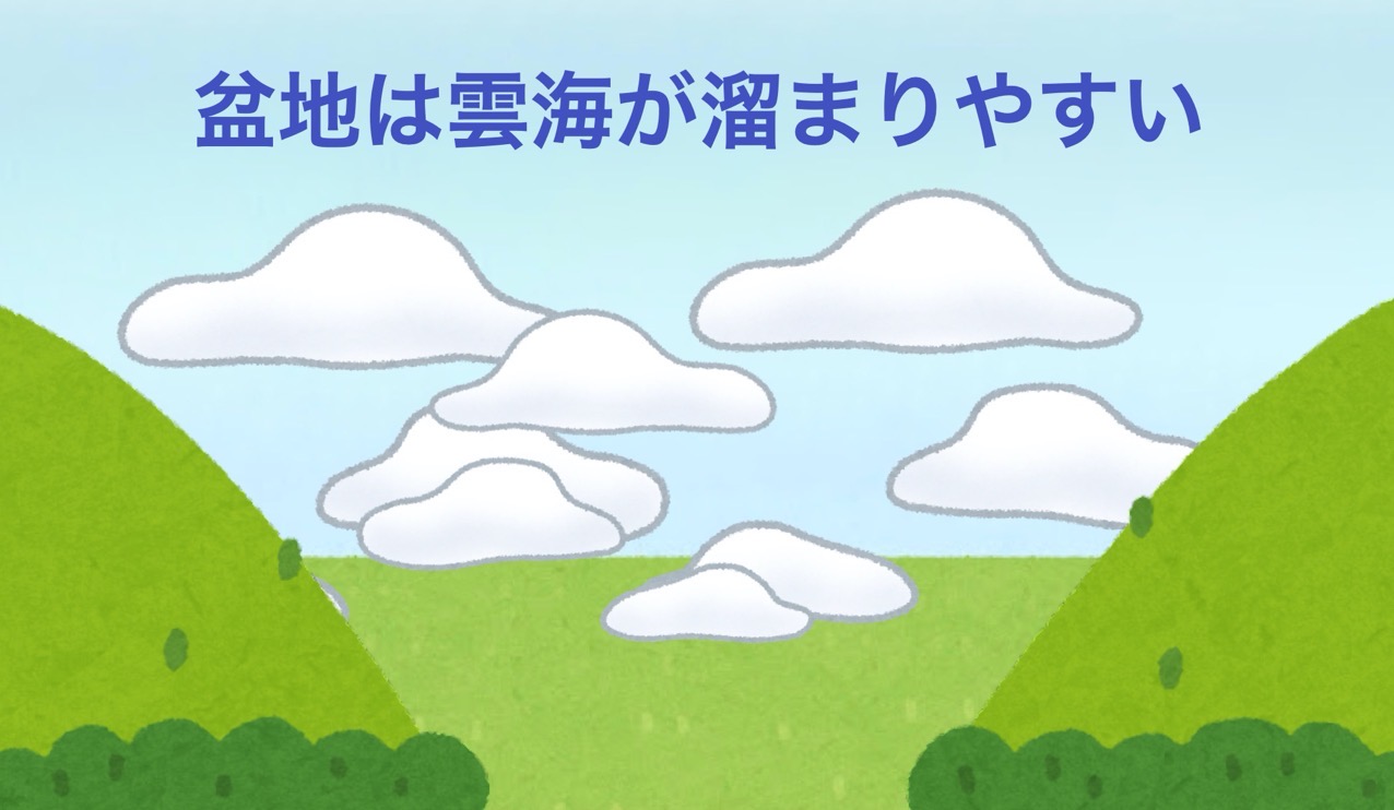 盆地と雲海.jpg 盆地と雲海