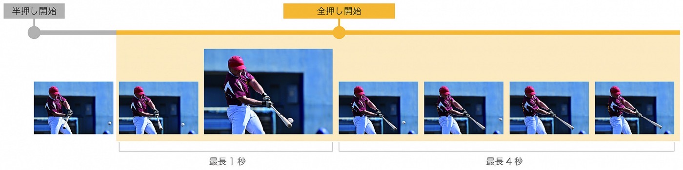 pricapture.jpg Pic 21