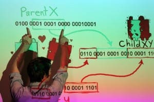 Study a Machine Learning Algorithm