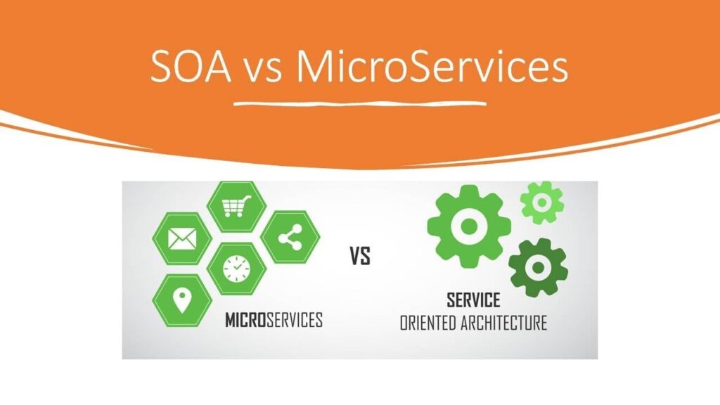 microservice-architecture