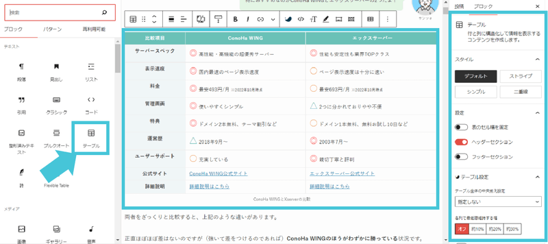 SWELLのテーブルブロック