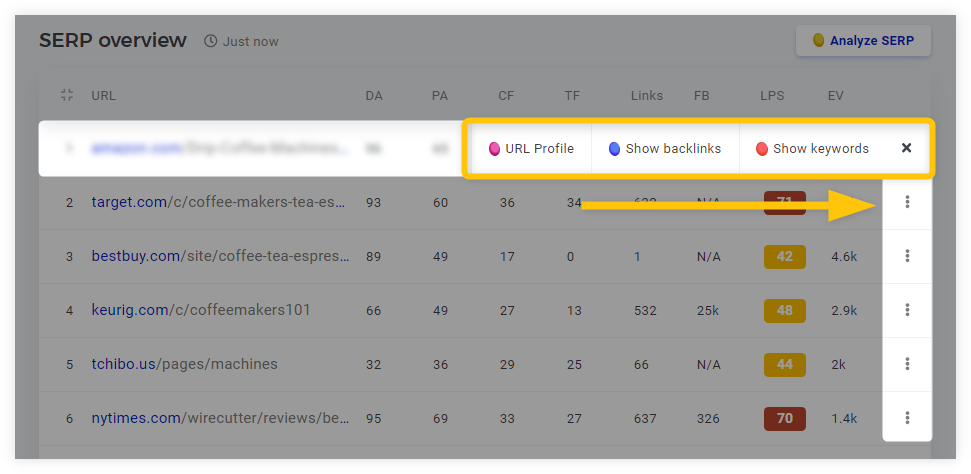 KWFinder - buttons to other tools in SERP overview table