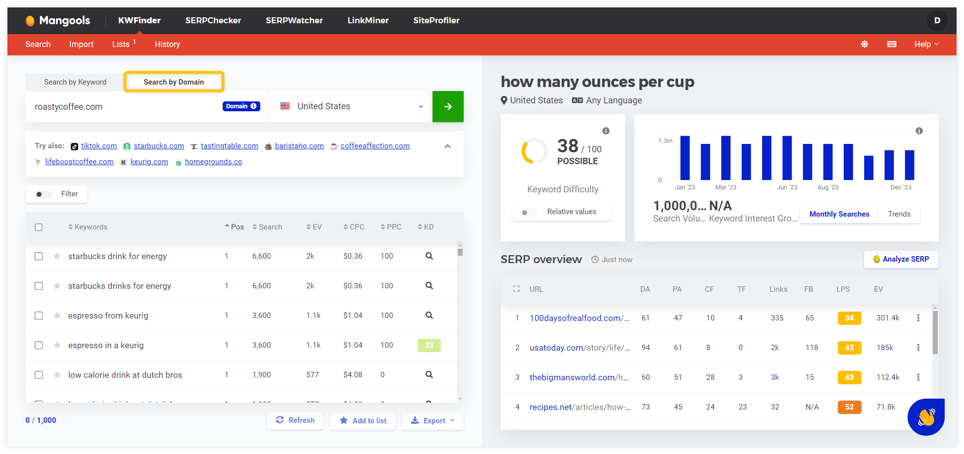 KWFinder - keyword suggestions in Search by Domain tab