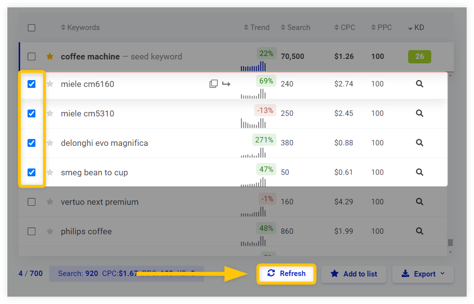 KWFinder - update KD for keywords in bulks