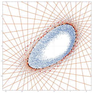 40DirectionalQuantileLinesFor95