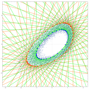 40DirectionalQuantileLinesFor95And80