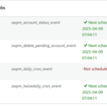 WordPress Simple Membership Tools