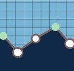 Manage WordPress Downloads Plugins