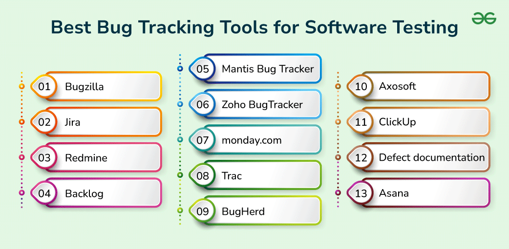 Best-Bug-Tracking-Tools-for-Software-Testing