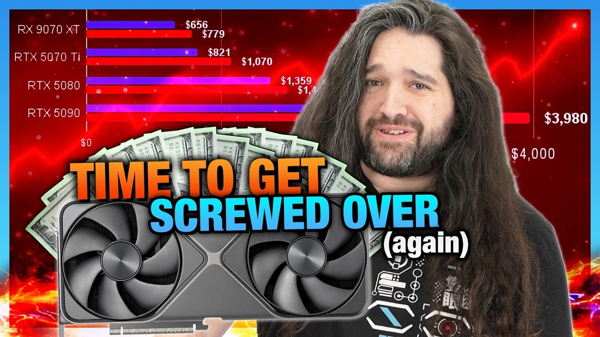 Presenting: Inevitable Opportunity to Screw Consumers | GPU Pricing Update